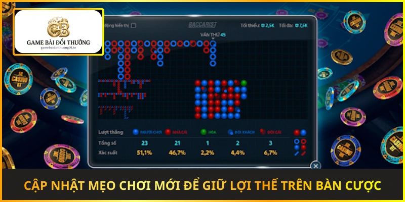 Cập nhật mẹo chơi mới giúp người chơi luôn giữ lợi thế trên bàn cược