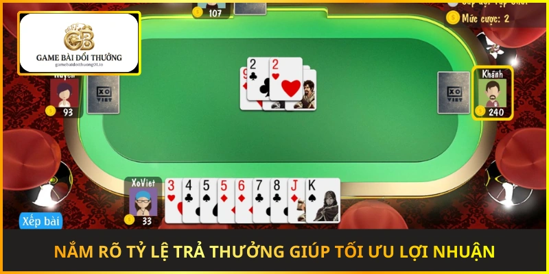 Nắm rõ tỷ lệ trả thưởng giúp tối ưu lợi nhuận khi chơi game bài