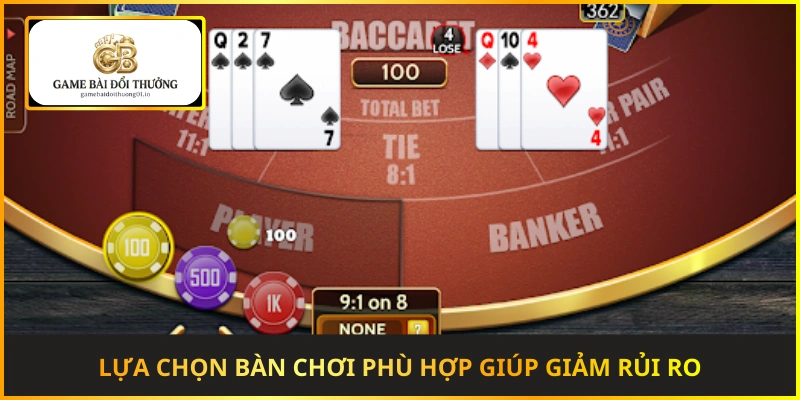 Lựa chọn bàn chơi phù hợp giúp giảm rủi ro và tăng cơ hội thắng