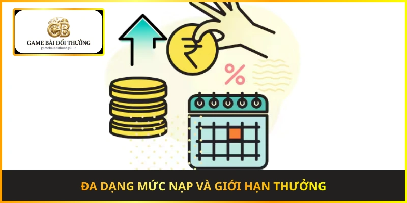 Đa dạng mức nạp và giới hạn thưởng phù hợp mọi người chơi