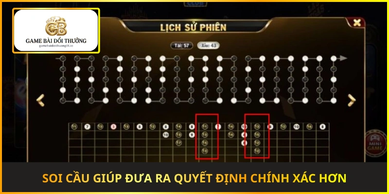 Soi cầu giúp người chơi tài xỉu đưa ra quyết định chính xác hơn