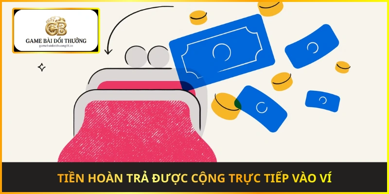 Tiền hoàn trả được cộng trực tiếp vào ví và có thể rút nhanh chóng
