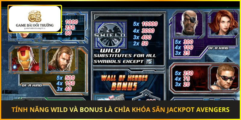 Tính năng Wild và Bonus là chìa khóa săn Jackpot Avengers